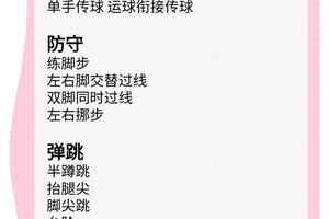  中级水平的篮球爱好者适合哪些进阶训练手段：全面解析与推荐